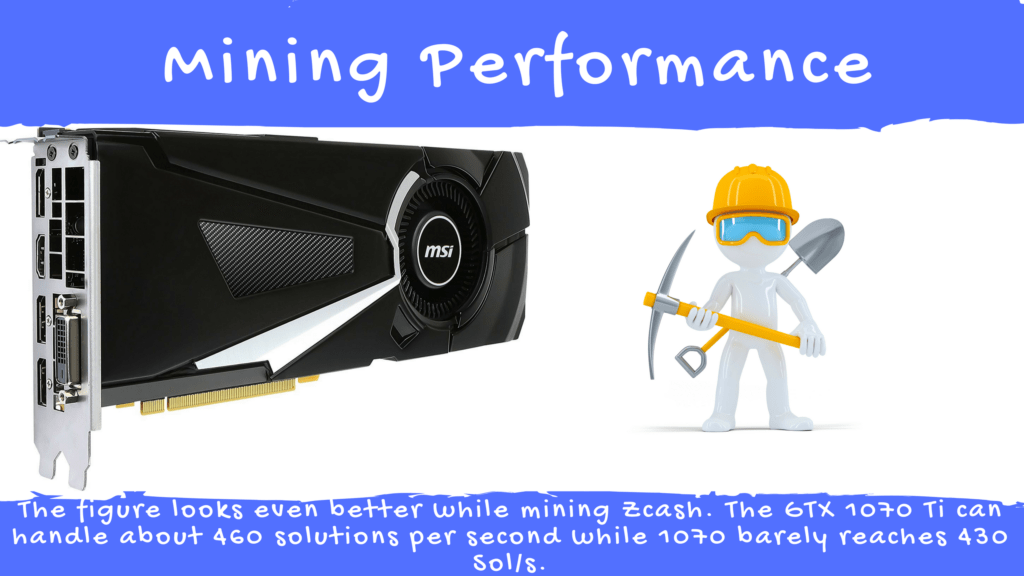 1070 Ti mining performance