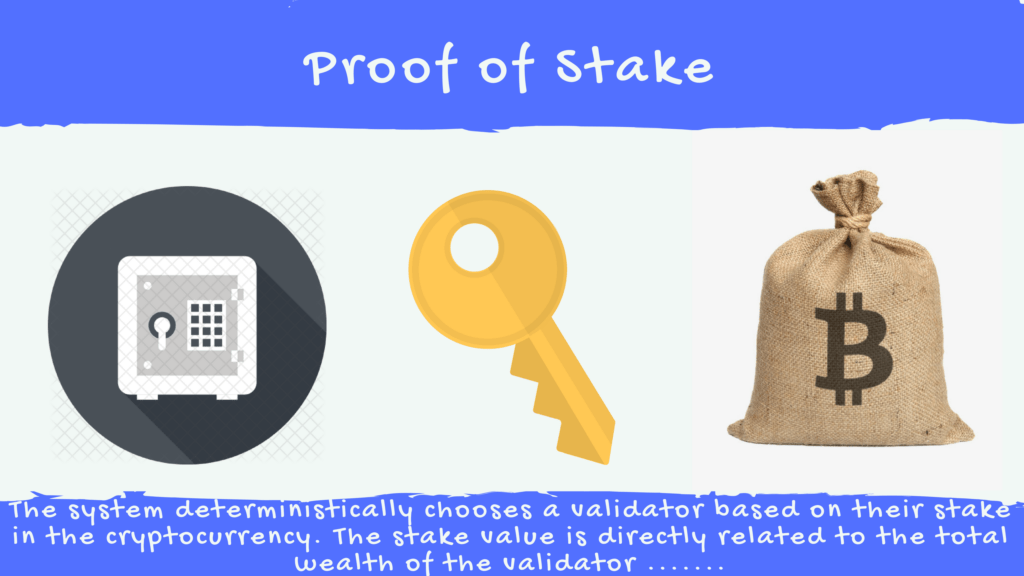 Proof Of Stake