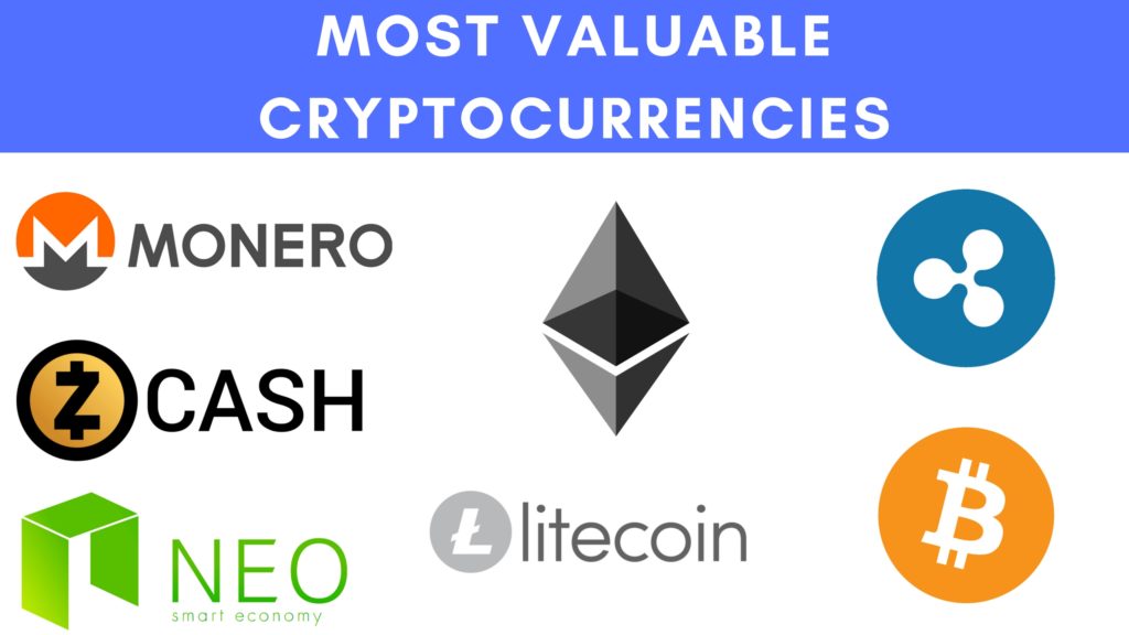 valuable cryptocurrency