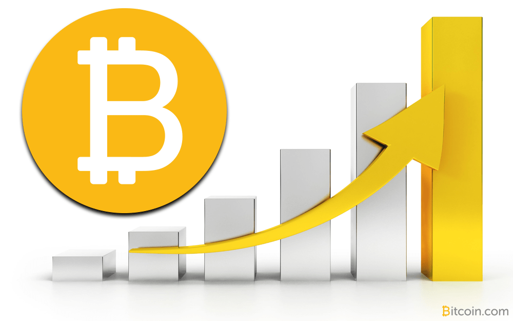 Bitcoin Market Cap