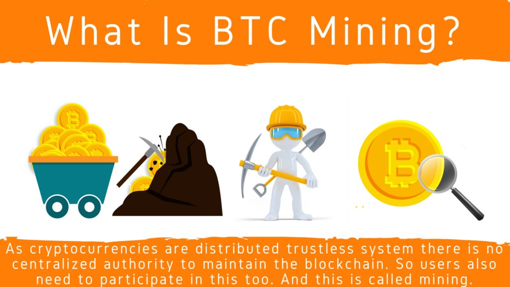 What Is BTC Mining