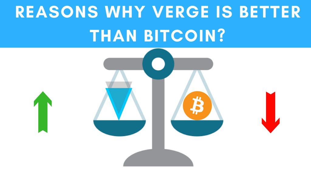 Comparison of Verge to Bitcoin