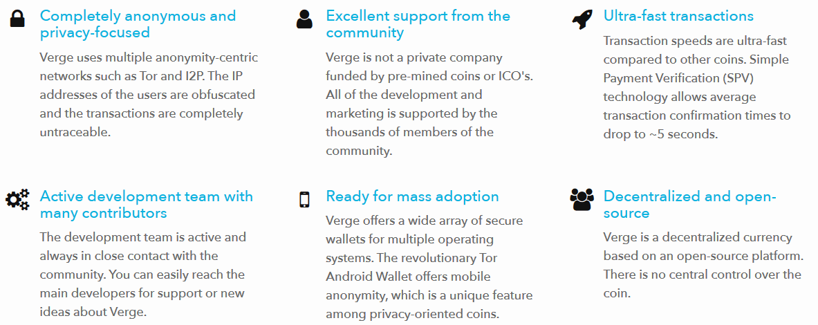 Features of XVG